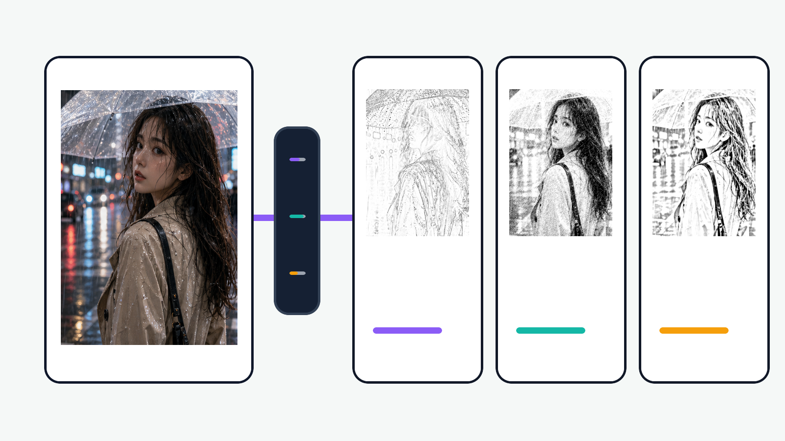 Photo to Sketch AI style options with pencil, ink, and rough sketch previews